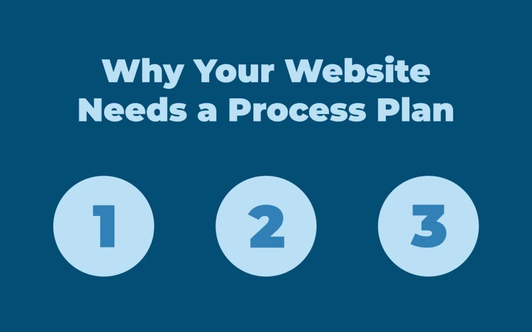 Why Your Website Needs a Process Plan