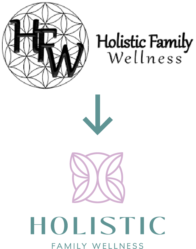 Holistic Family Wellness Logo Transformation